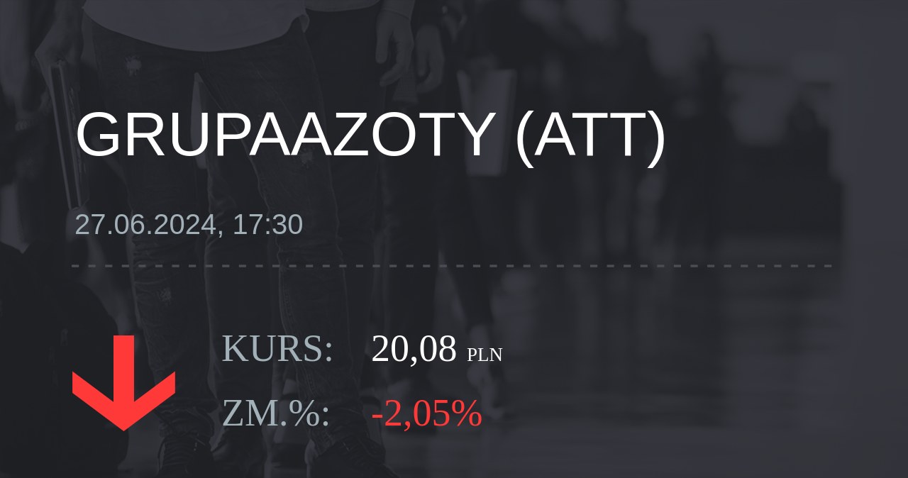 Notowania akcji spółki Grupa Azoty z 27 czerwca 2024 roku