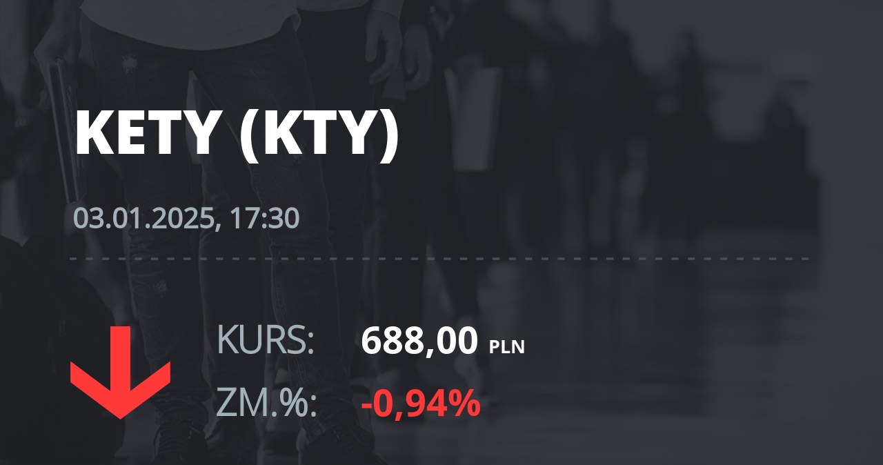 Notowania akcji spółki Grupa Kęty z 3 stycznia 2025 roku