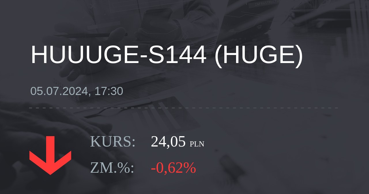 Notowania akcji spółki Huuuge, Inc. (Dover, USA) z 5 lipca 2024 roku