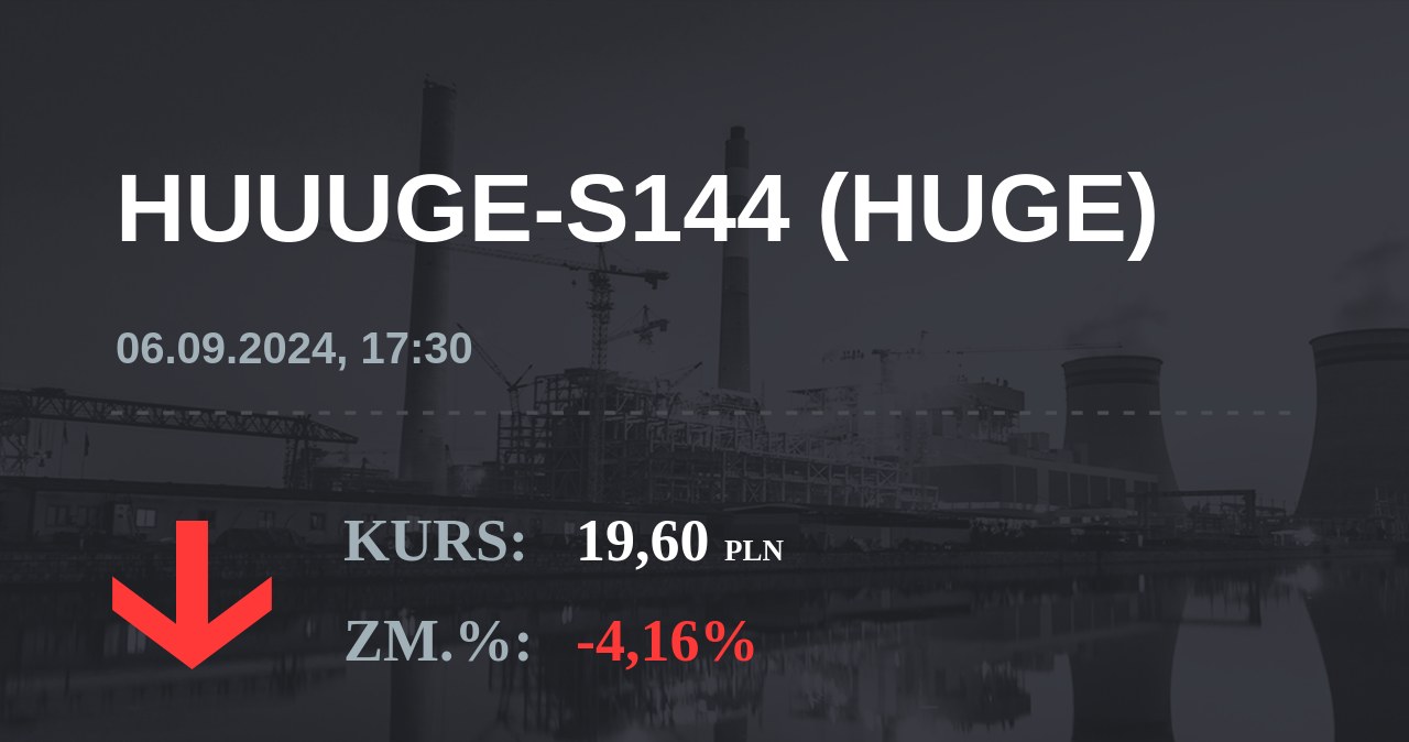 Notowania akcji spółki Huuuge, Inc. (Dover, USA) z 6 września 2024 roku