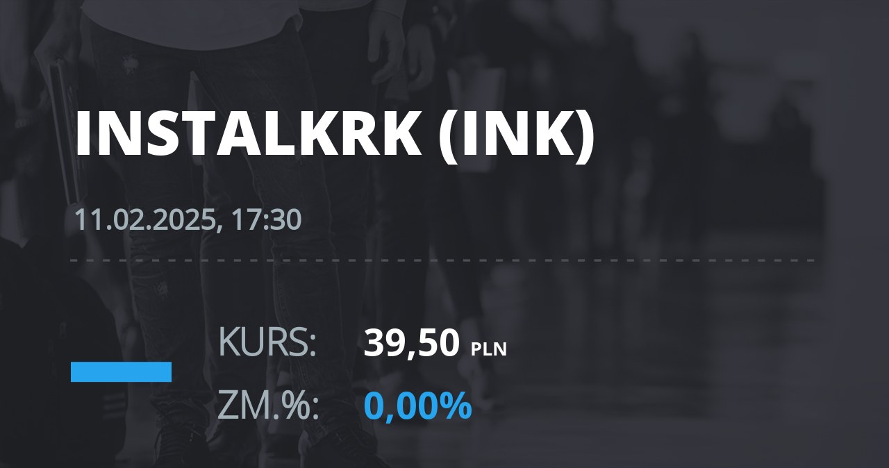 Notowania akcji spółki Instal Kraków z 11 lutego 2025 roku