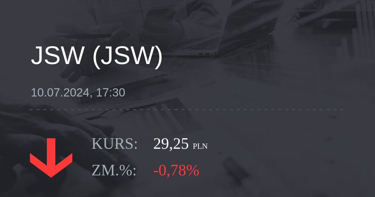 Notowania akcji spółki Jastrzębska Spółka Węglowa S.A. z 10 lipca 2024 roku