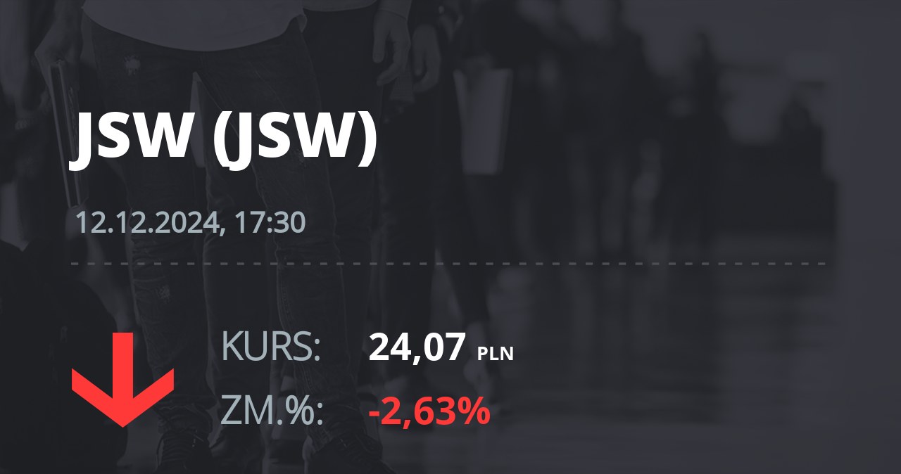 Notowania akcji spółki Jastrzębska Spółka Węglowa S.A. z 12 grudnia 2024 roku