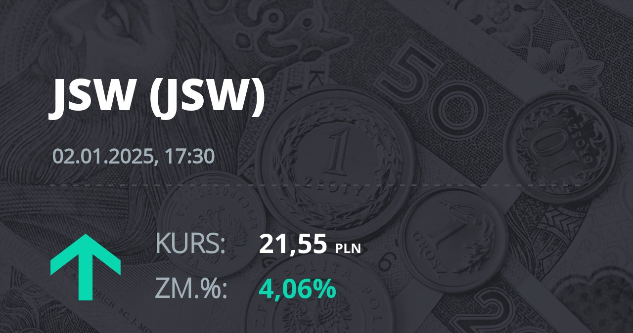 Notowania akcji spółki Jastrzębska Spółka Węglowa S.A. z 2 stycznia 2025 roku