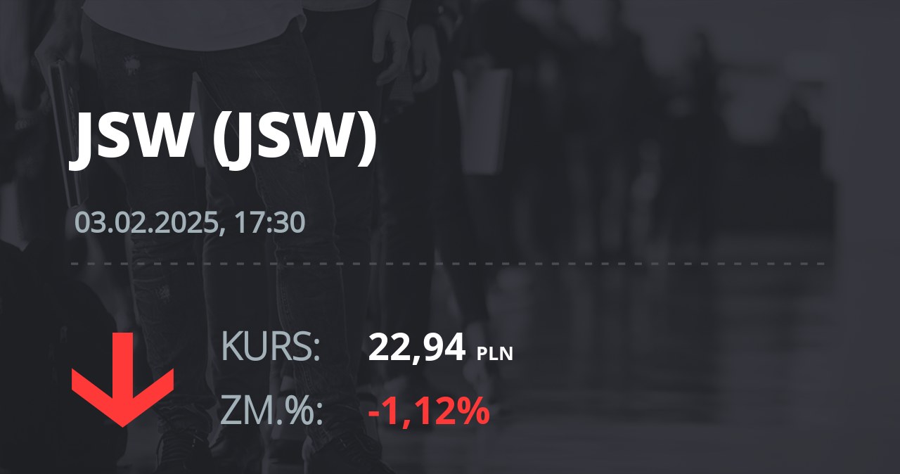 Notowania akcji spółki Jastrzębska Spółka Węglowa S.A. z 3 lutego 2025 roku