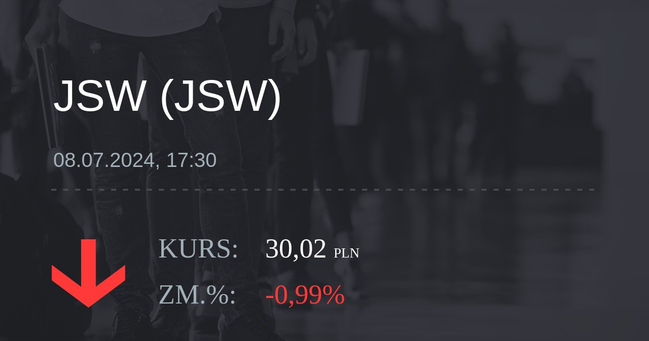 Notowania akcji spółki Jastrzębska Spółka Węglowa S.A. z 8 lipca 2024 roku