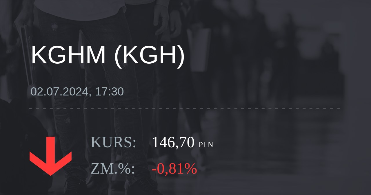 Notowania akcji spółki KGHM z 2 lipca 2024 roku