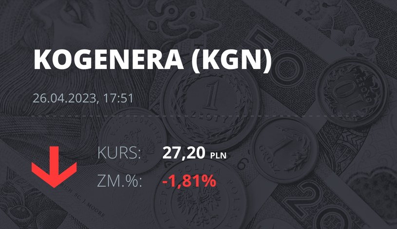 Notowania akcji spółki Kogeneracja z 26 kwietnia 2023 roku