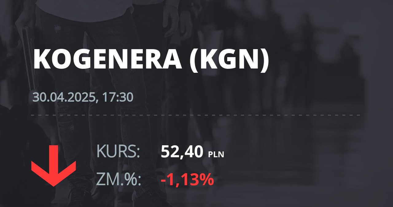 Notowania akcji spółki Kogeneracja z 30 kwietnia 2025 roku