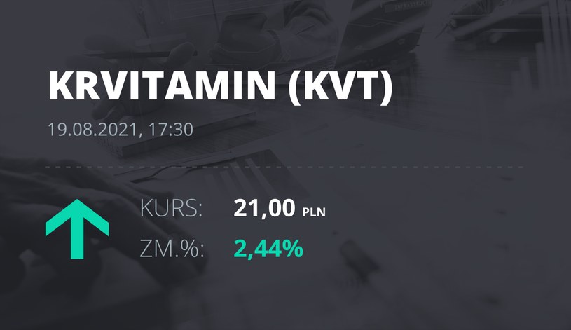 Notowania akcji spółki Krynica Vitamin S.A. z 19 sierpnia 2021 roku