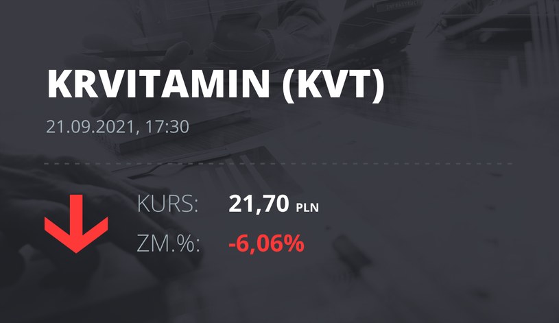 Notowania akcji spółki Krynica Vitamin S.A. z 21 września 2021 roku