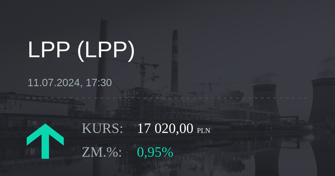 Notowania akcji spółki LPP z 11 lipca 2024 roku