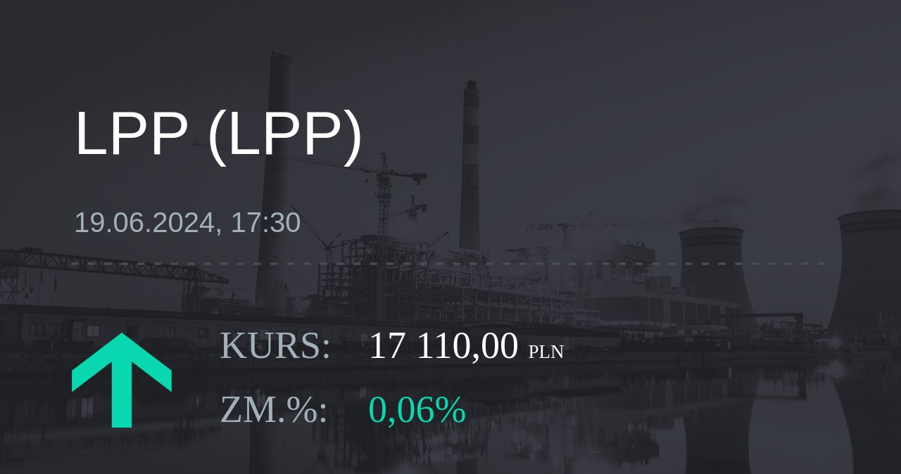 Notowania akcji spółki LPP z 19 czerwca 2024 roku