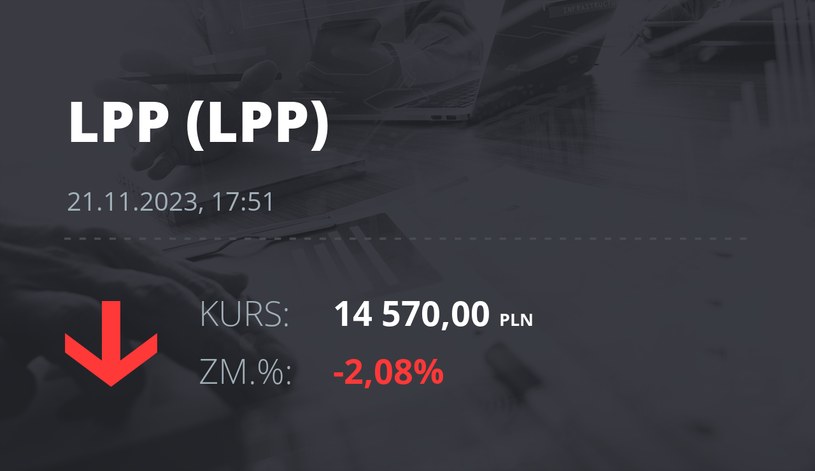 Notowania akcji spółki LPP z 21 listopada 2023 roku