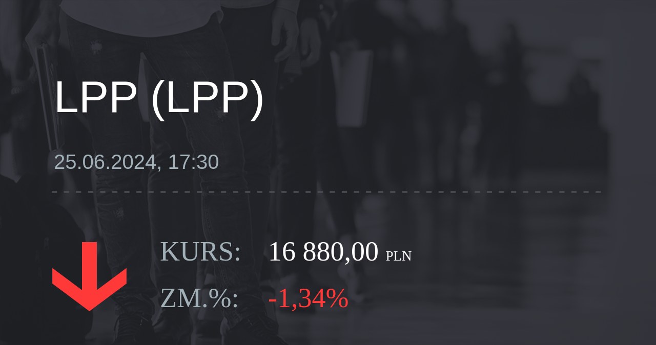 Notowania akcji spółki LPP z 25 czerwca 2024 roku