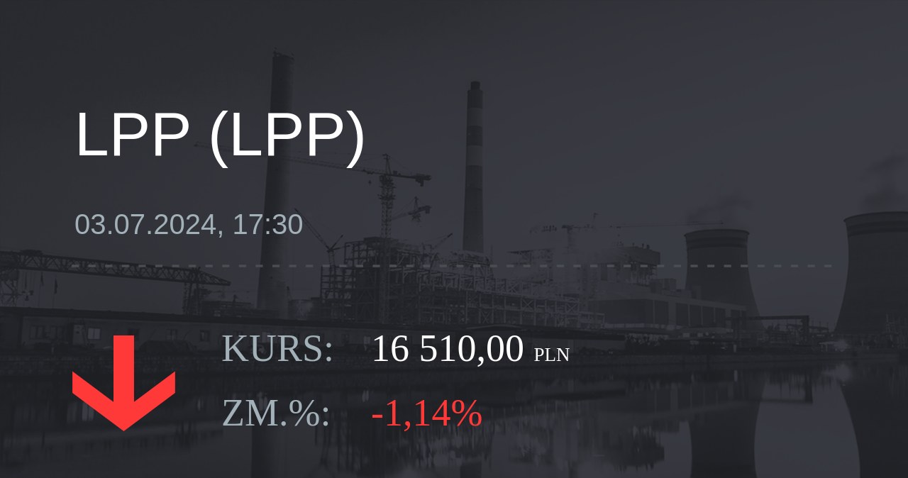 Notowania akcji spółki LPP z 3 lipca 2024 roku