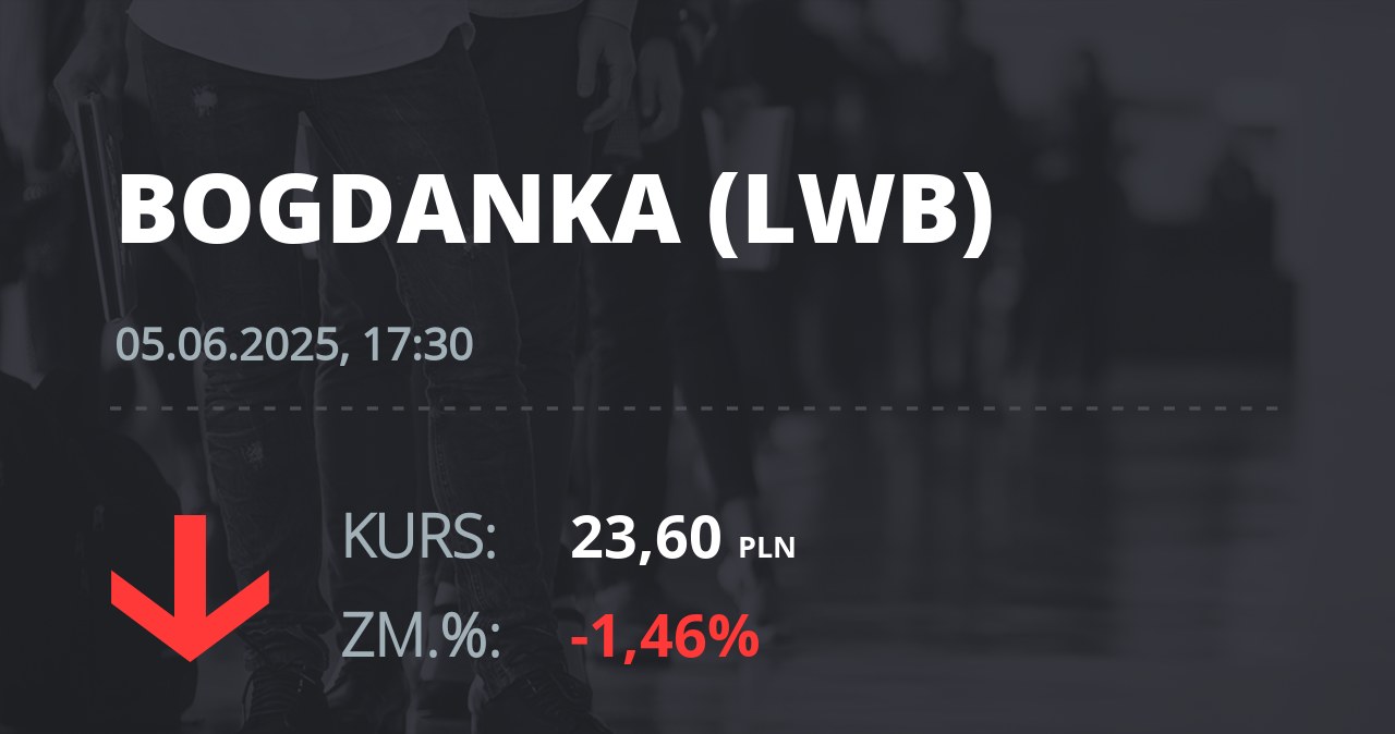 Notowania akcji spółki LW Bogdanka z 5 czerwca 2025 roku
