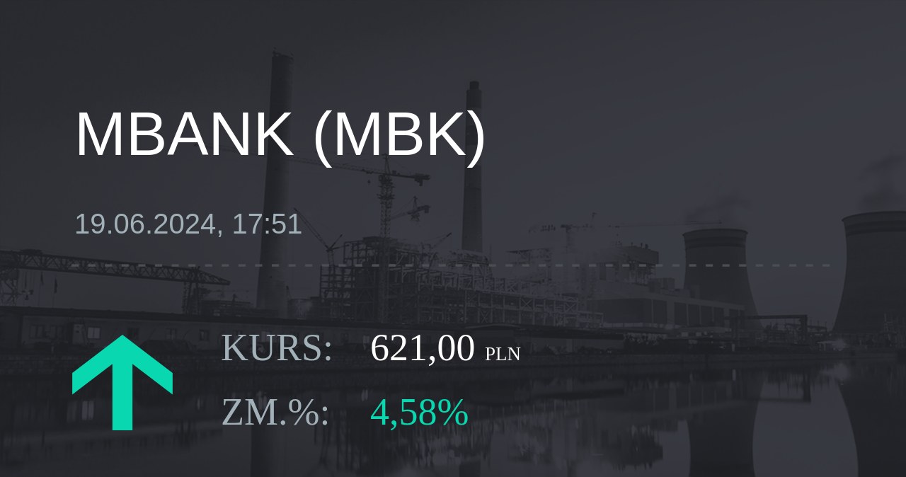 Notowania akcji spółki mBank z 19 czerwca 2024 roku