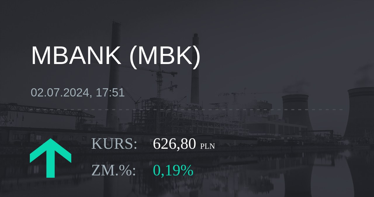 Notowania akcji spółki mBank z 2 lipca 2024 roku