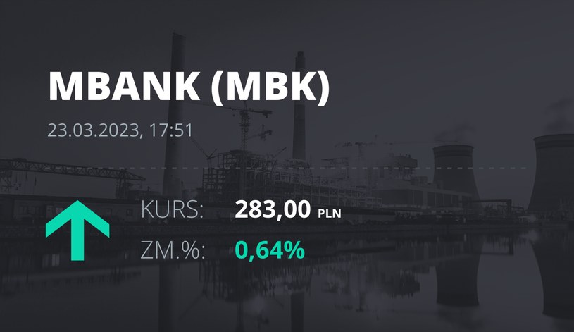Notowania akcji spółki mBank z 23 marca 2023 roku