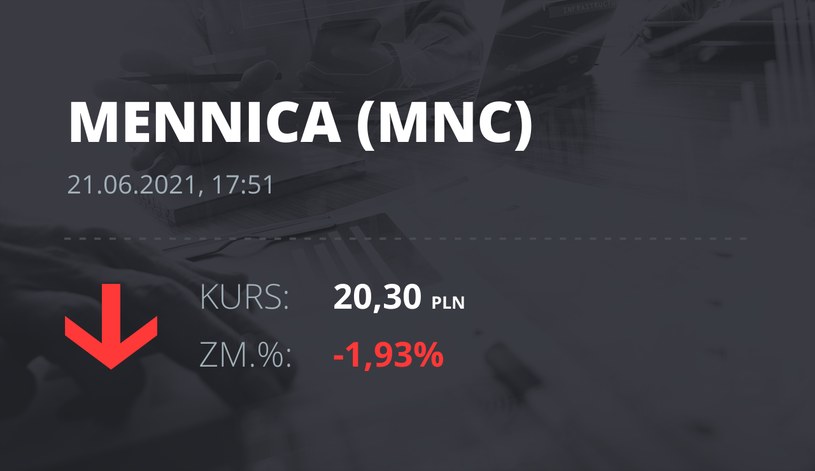 Notowania akcji spółki Mennica Polska z 21 czerwca 2021 roku