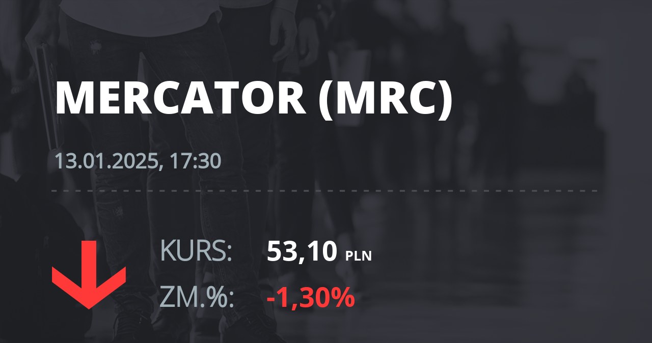 Notowania akcji spółki Mercator Medical S.A. z 13 stycznia 2025 roku