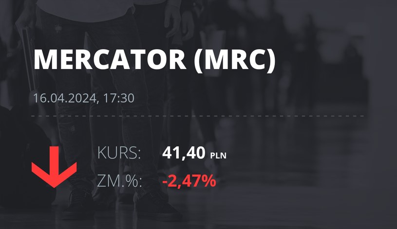 Notowania akcji spółki Mercator Medical S.A. z 16 kwietnia 2024 roku
