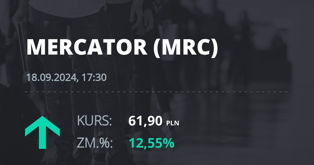 Notowania akcji spółki Mercator Medical S.A. z 18 września 2024 roku