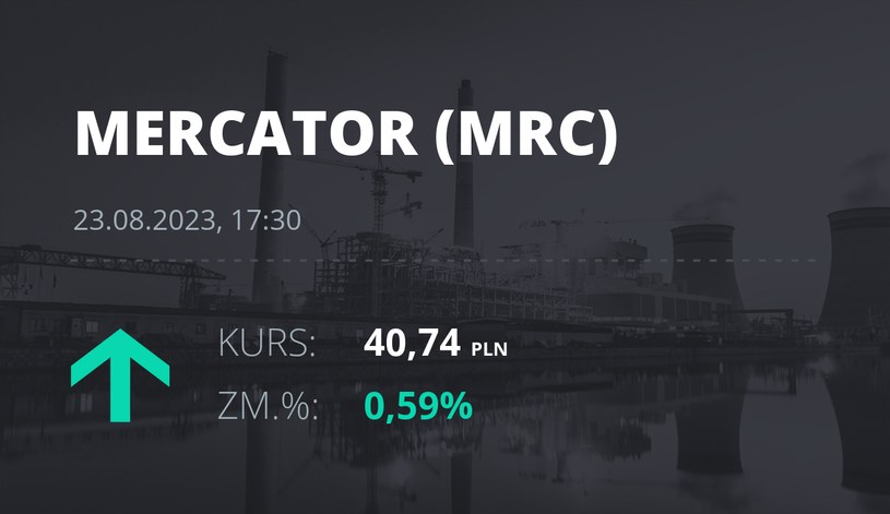Notowania akcji spółki Mercator Medical S.A. z 23 sierpnia 2023 roku