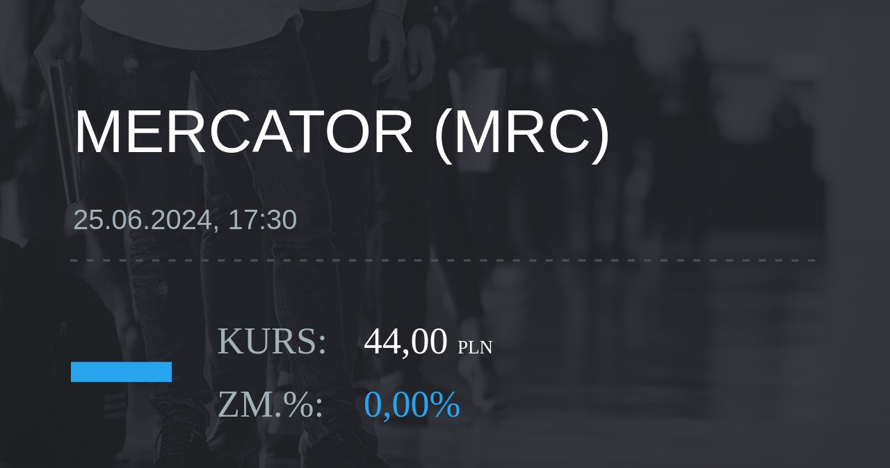 Notowania akcji spółki Mercator Medical S.A. z 25 czerwca 2024 roku