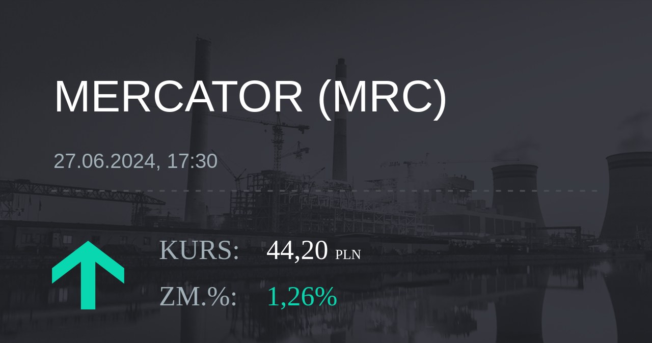 Notowania akcji spółki Mercator Medical S.A. z 27 czerwca 2024 roku