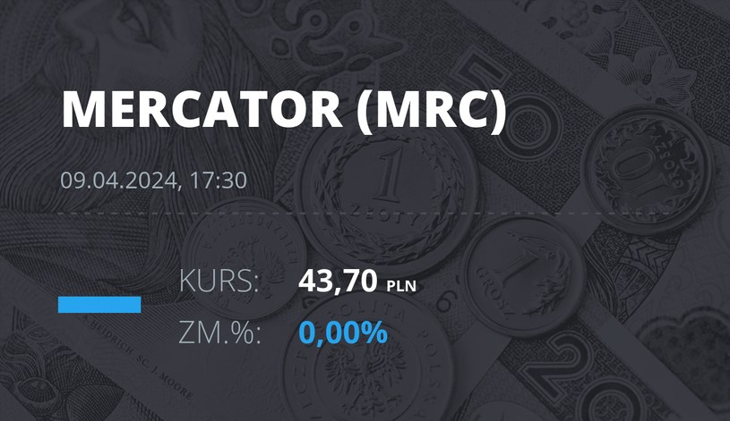 Notowania akcji spółki Mercator Medical S.A. z 9 kwietnia 2024 roku