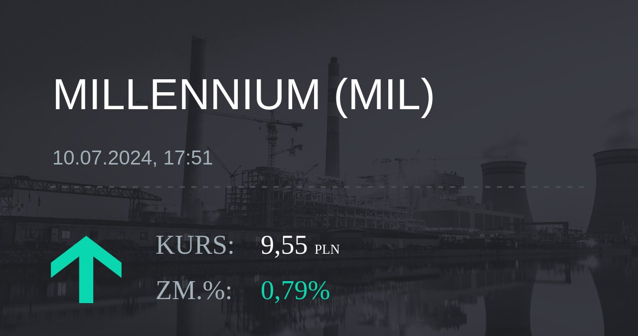 Notowania akcji spółki Millennium Bank z 10 lipca 2024 roku