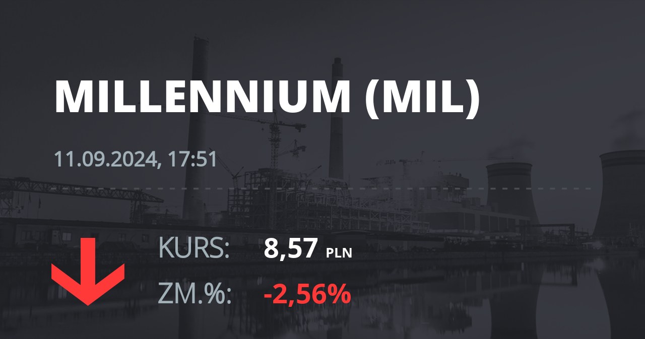 Notowania akcji spółki Millennium Bank z 11 września 2024 roku