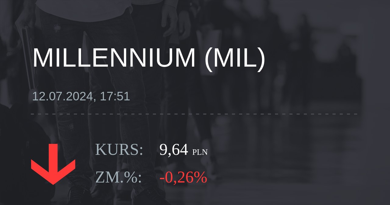 Notowania akcji spółki Millennium Bank z 12 lipca 2024 roku