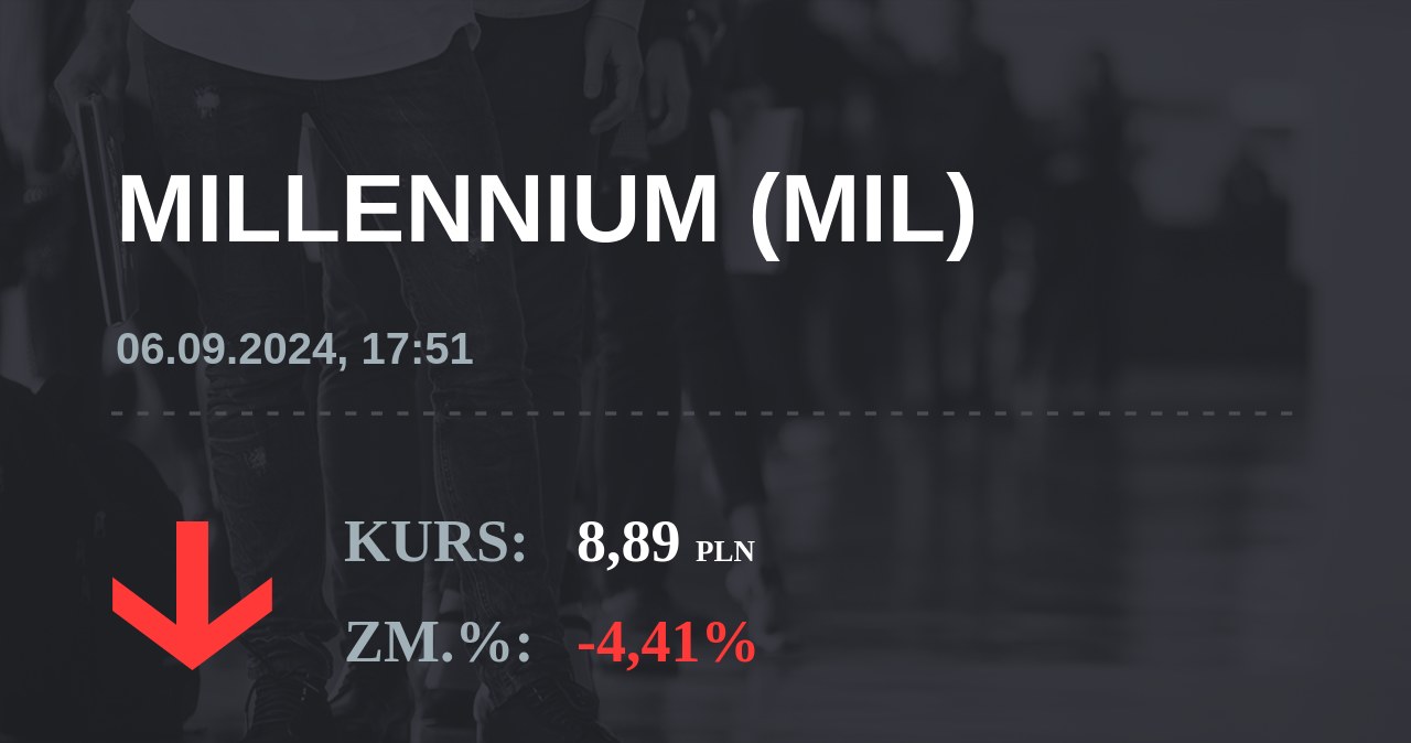 Notowania akcji spółki Millennium Bank z 6 września 2024 roku