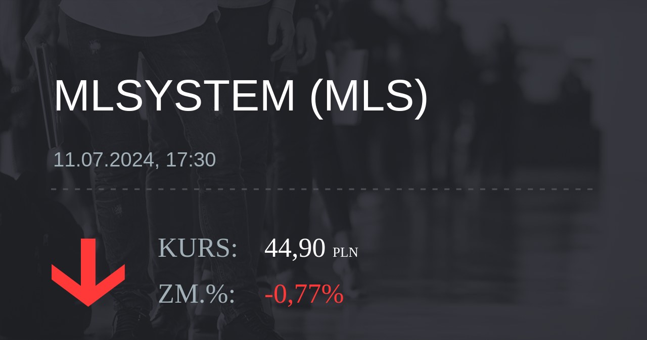 Notowania akcji spółki ML System S.A. z 11 lipca 2024 roku