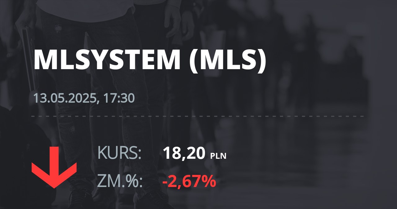 Notowania akcji spółki ML System S.A. z 13 maja 2025 roku