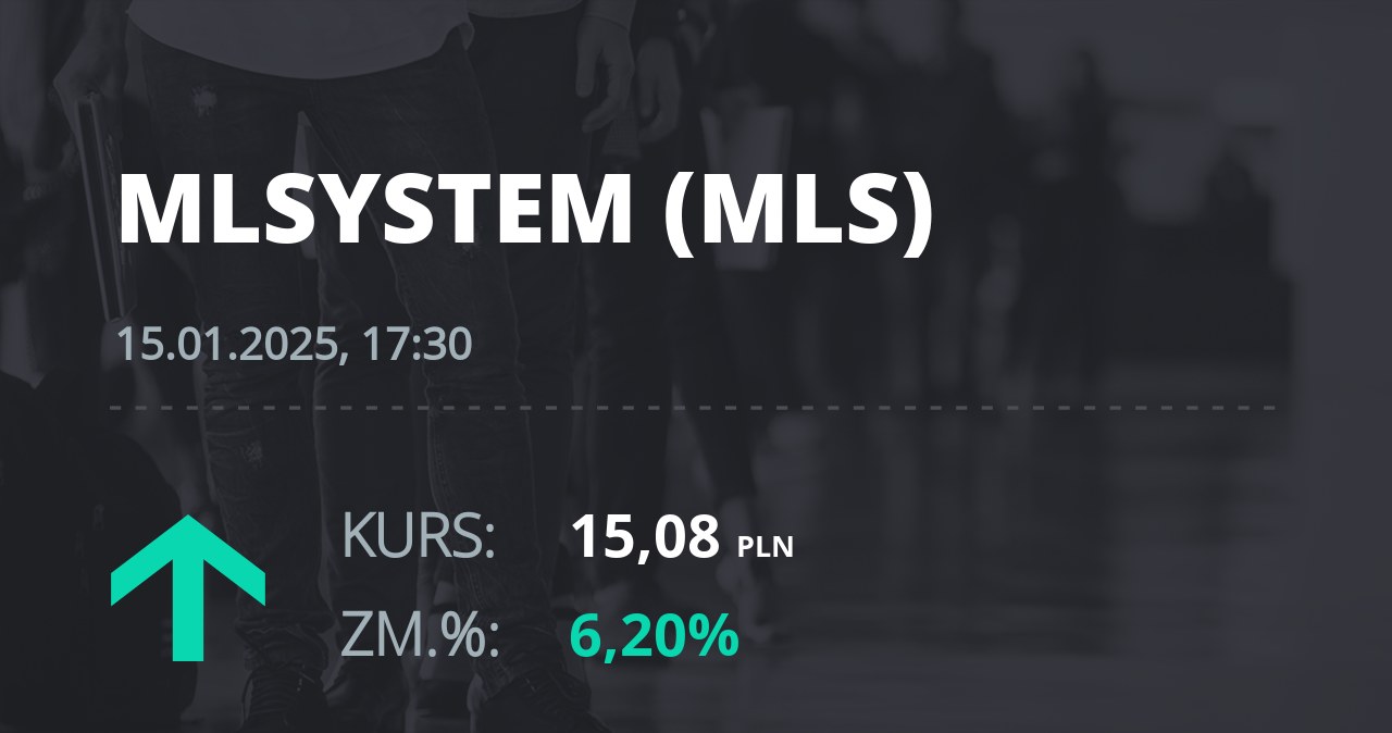 Notowania akcji spółki ML System S.A. z 15 stycznia 2025 roku