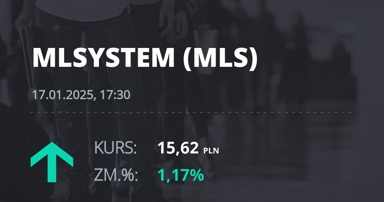 Notowania akcji spółki ML System S.A. z 17 stycznia 2025 roku