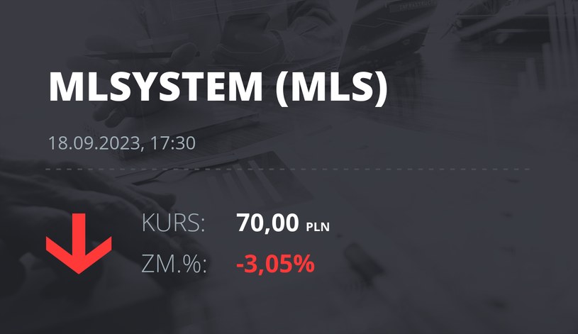Notowania akcji spółki ML System S.A. z 18 września 2023 roku