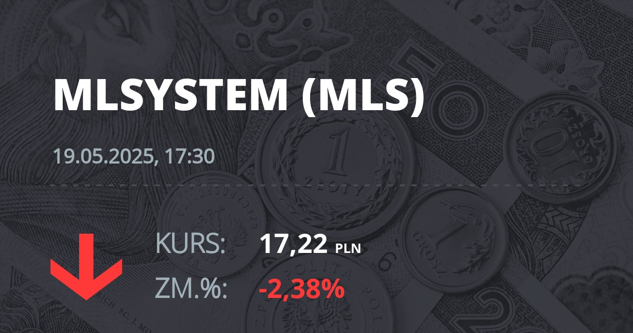 Notowania akcji spółki ML System S.A. z 19 maja 2025 roku