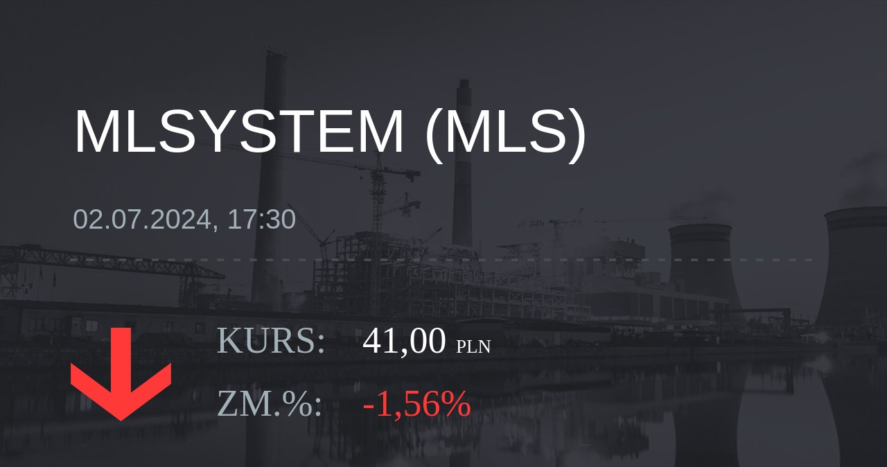 Notowania akcji spółki ML System S.A. z 2 lipca 2024 roku