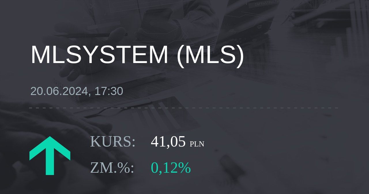 Notowania akcji spółki ML System S.A. z 20 czerwca 2024 roku