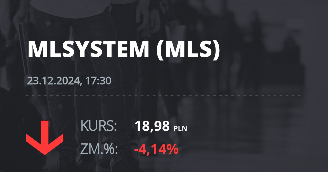 Notowania akcji spółki ML System S.A. z 23 grudnia 2024 roku