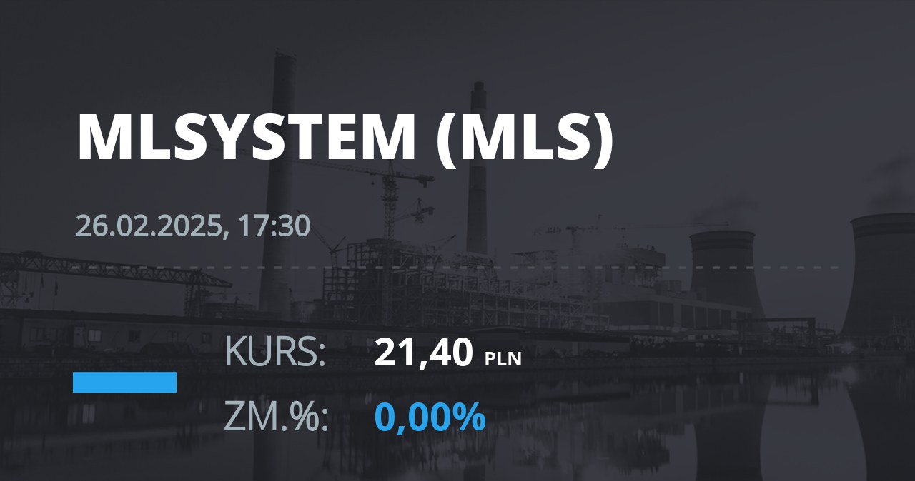 Notowania akcji spółki ML System S.A. z 26 lutego 2025 roku