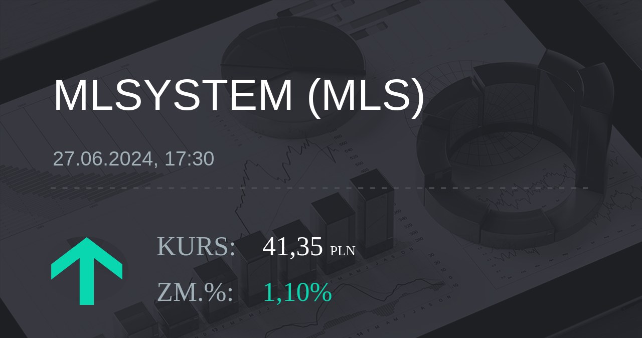 Notowania akcji spółki ML System S.A. z 27 czerwca 2024 roku