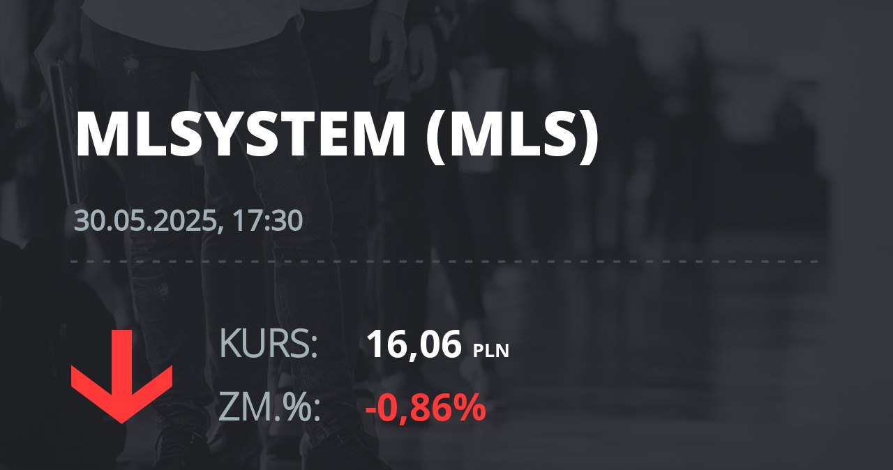 Notowania akcji spółki ML System S.A. z 30 maja 2025 roku