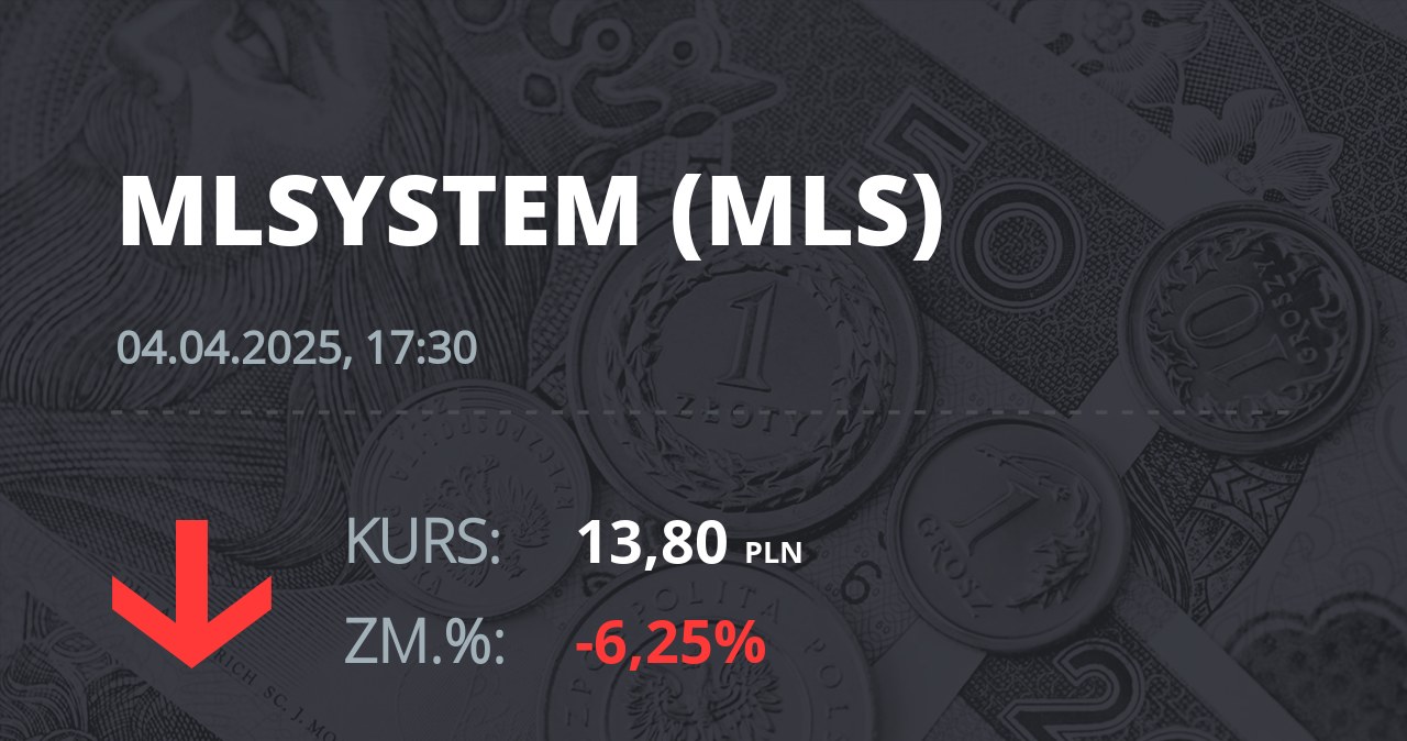 Notowania akcji spółki ML System S.A. z 4 kwietnia 2025 roku