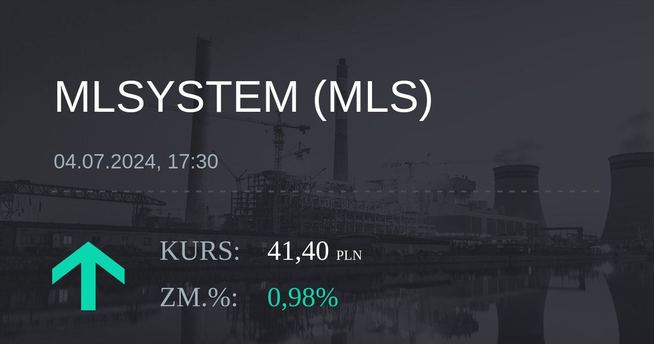 Notowania akcji spółki ML System S.A. z 4 lipca 2024 roku